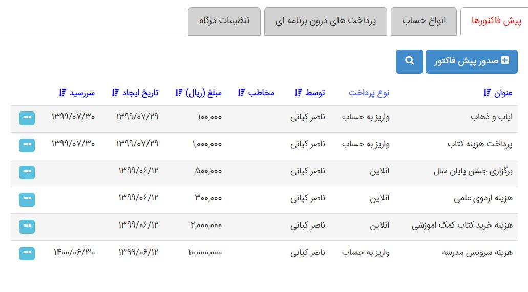 بخش مالی در سامانه مدیار